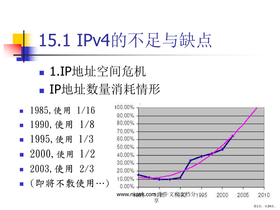 计算机网络第十五章课件.pptx_第1页