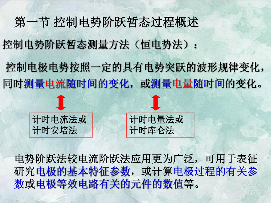 课件：控制电势阶跃暂态测量方法.ppt_第2页