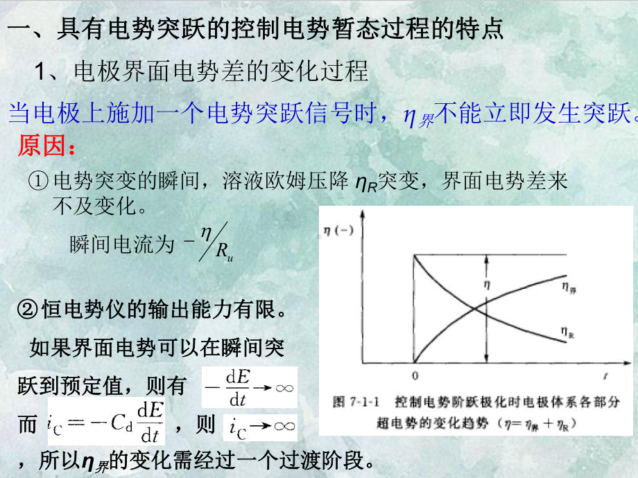 课件：控制电势阶跃暂态测量方法.ppt_第3页