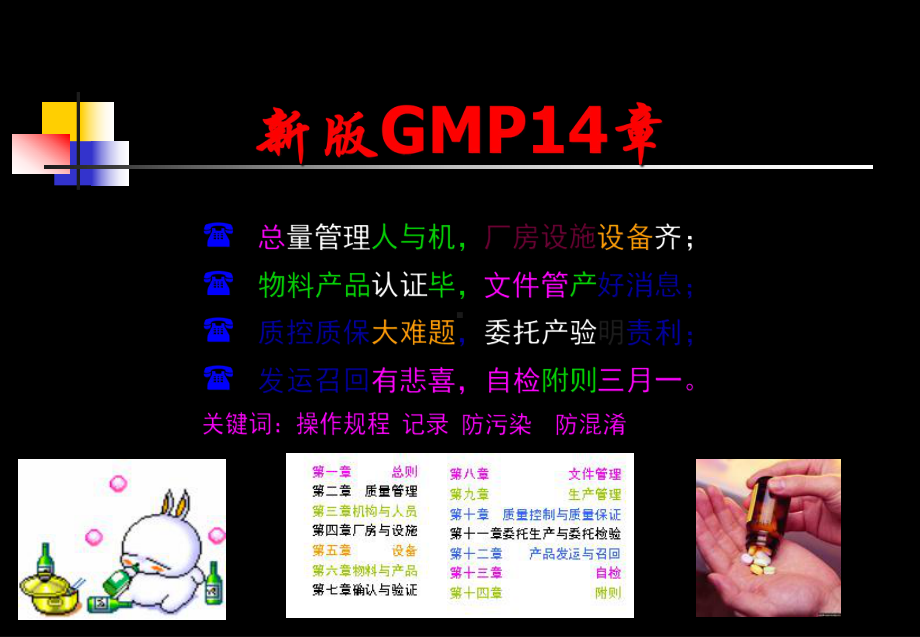 药厂生产管理新版GMP课件.ppt_第3页