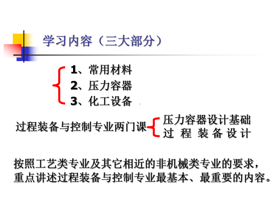 化工设备常用金属材料的基本性能课件.ppt_第2页