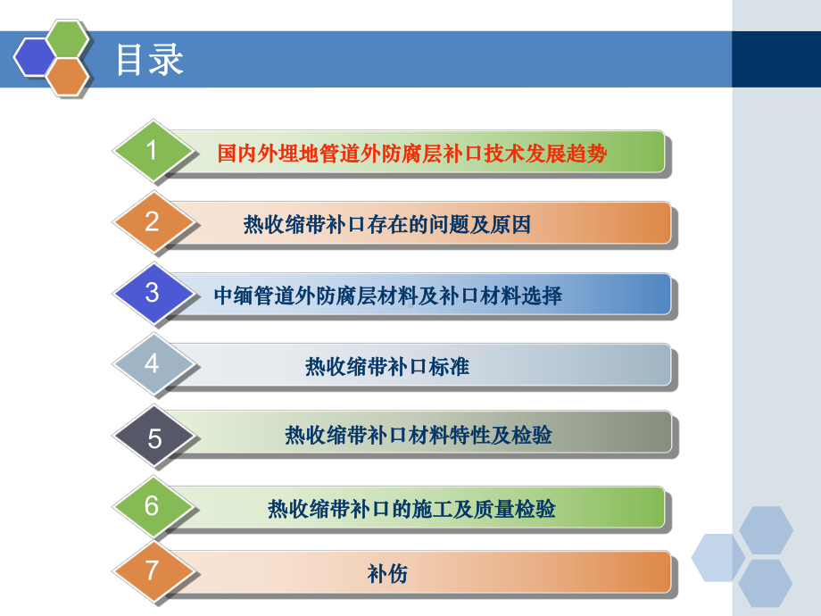 管道补口补伤讲稿课件.ppt_第2页