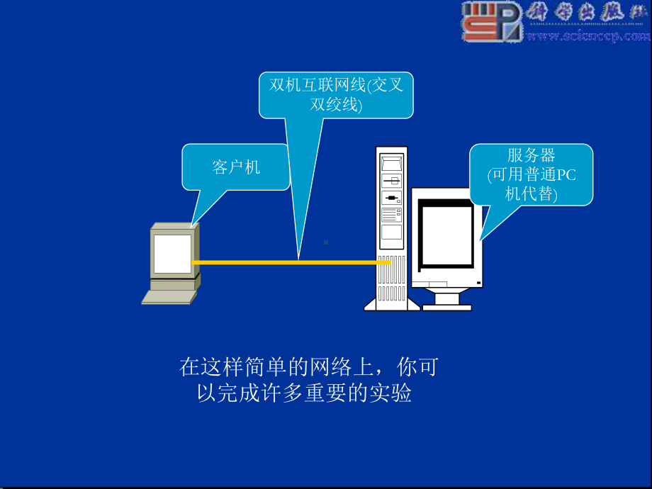 计算机网络建设施工与管理第一章计算机网络基础知识课件.ppt_第3页