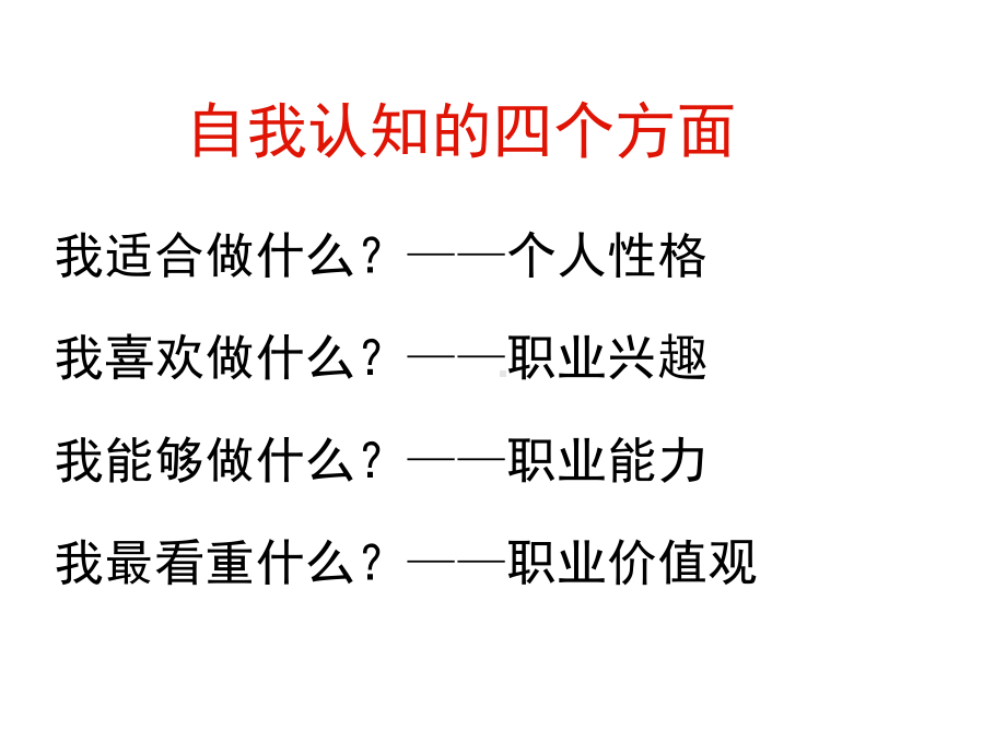 自我探索性格课件.ppt_第3页