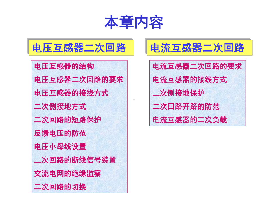 互感器及二次回路课件.ppt_第2页