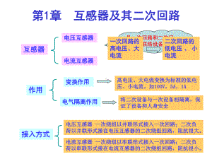 互感器及二次回路课件.ppt