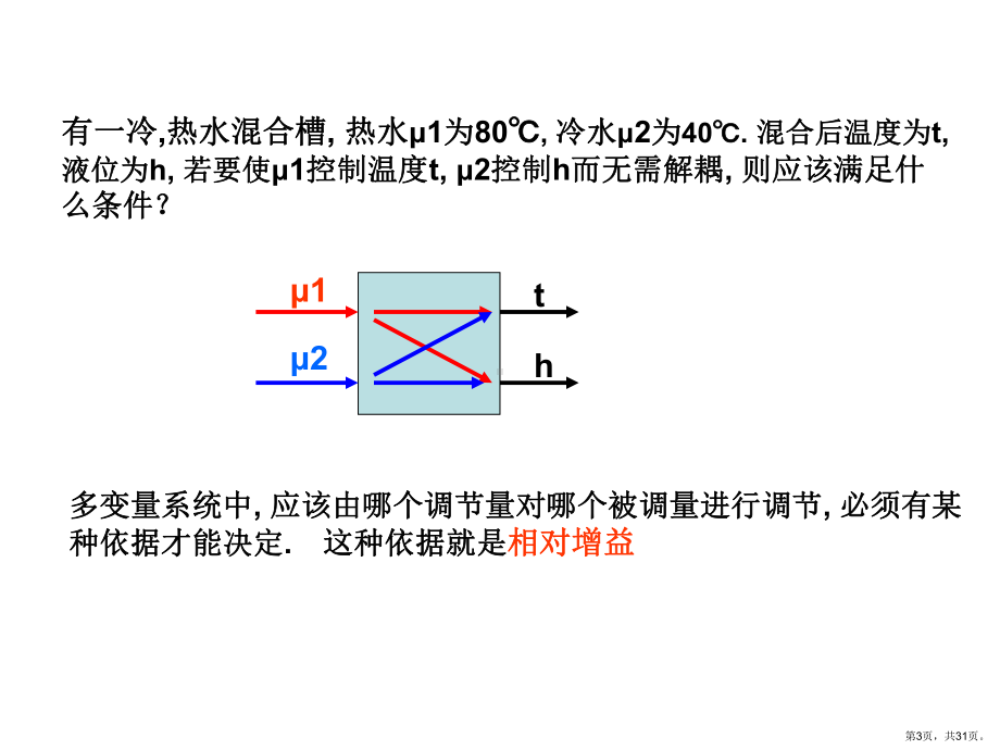 过程控制第七章解耦控制课件.ppt_第3页