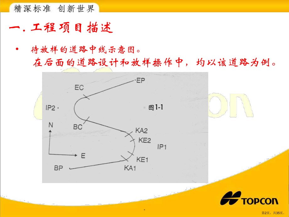 软件道路定线设计与放样操作示例课件.ppt_第2页