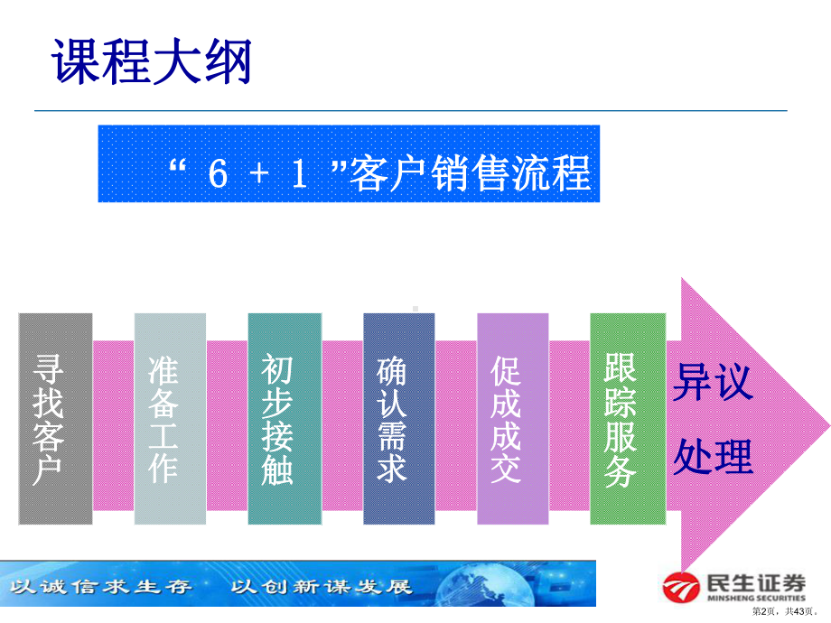 证券公司客户营销技巧之“6+1”客户销售流程课件.ppt_第2页