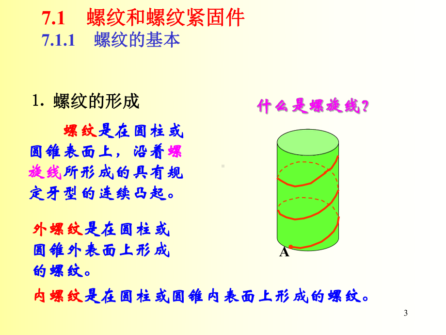 螺栓、齿轮、轴承画法课件.ppt_第3页