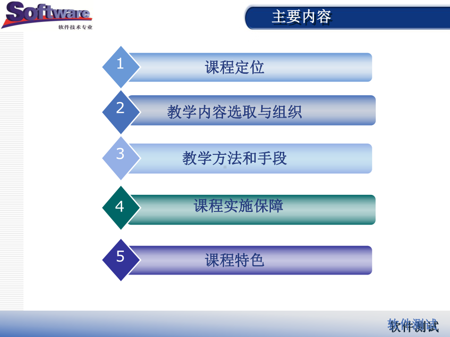 软件测试说课课件.ppt_第2页