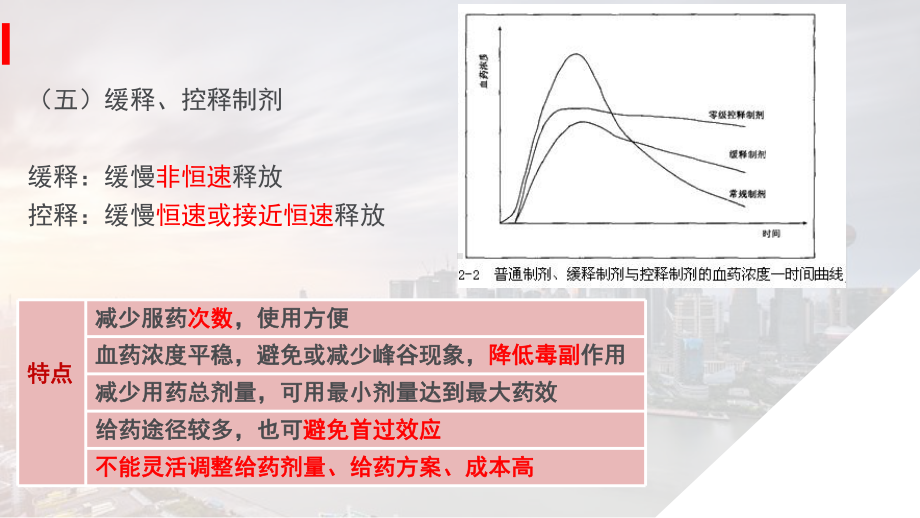 药学师(相关专业知识题库讲解)8907课件.ppt_第3页