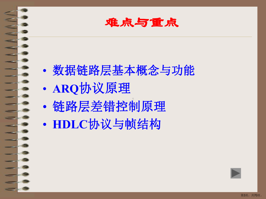 网络第四章数据链路层汇总课件.ppt_第3页