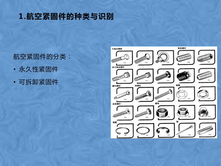 航空器紧固件安装及保险课件.pptx_第2页