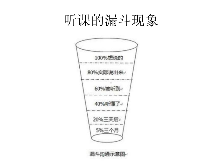 肌肉疾病疾病课件.ppt_第3页