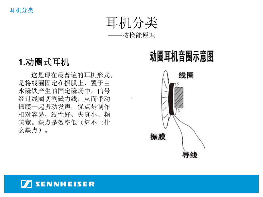 耳机基础知识讲解课件.ppt_第3页