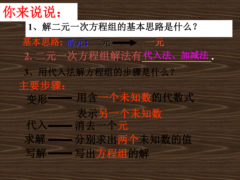 解二元一次方程组(复习课)课件.ppt_第2页