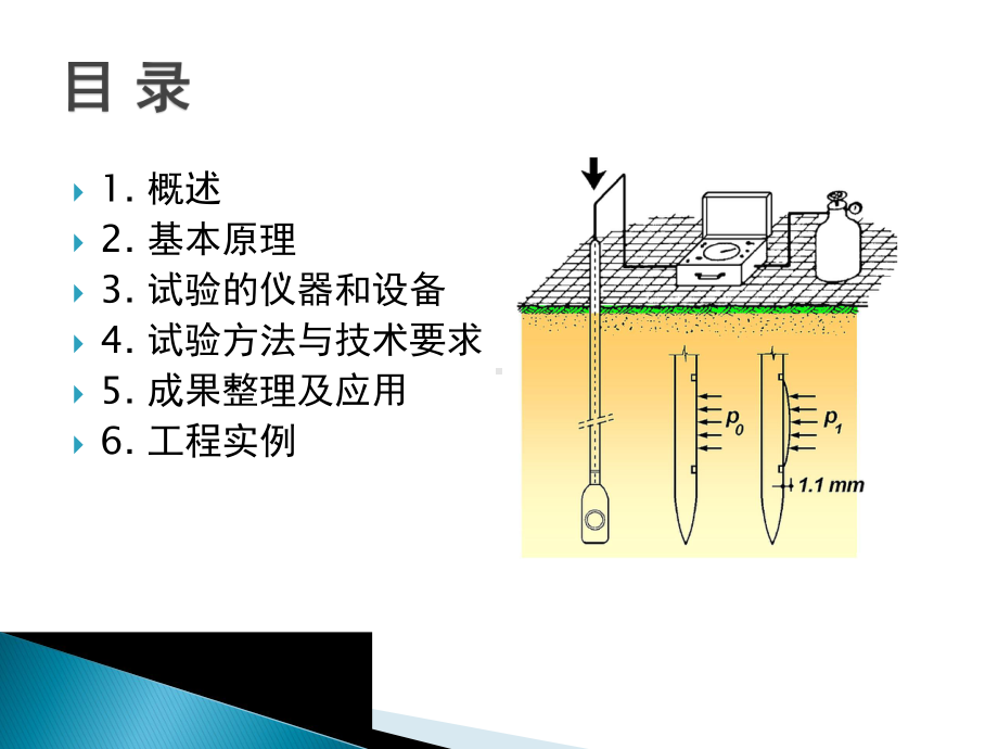 扁铲侧胀试验课件.ppt_第2页