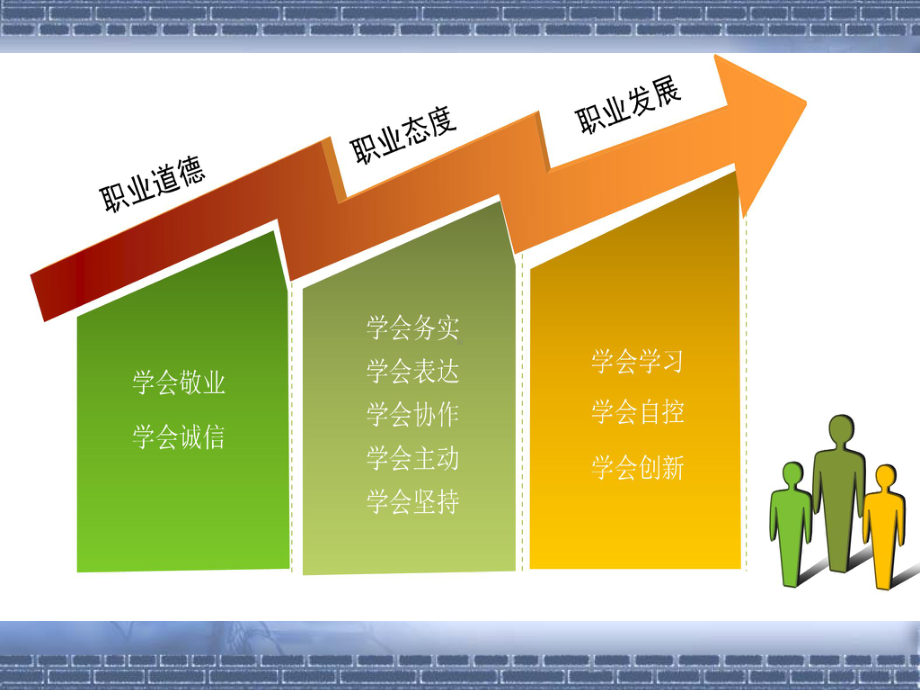 职业基本素养培训3第三单元学会踏实课件.ppt_第1页