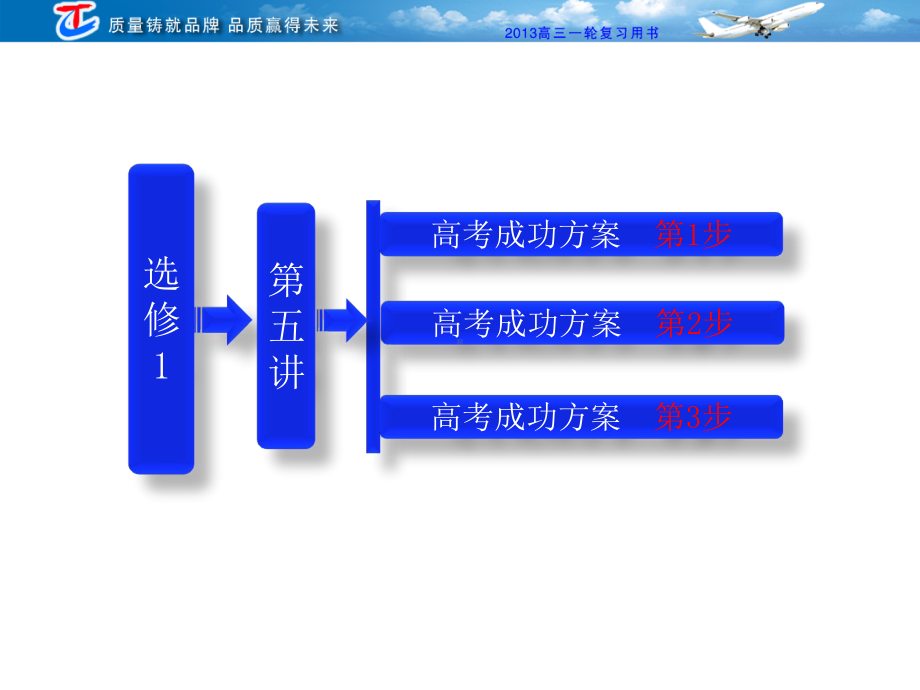 选修1第五讲DNA和蛋白质技术教材专题5课件.ppt_第2页