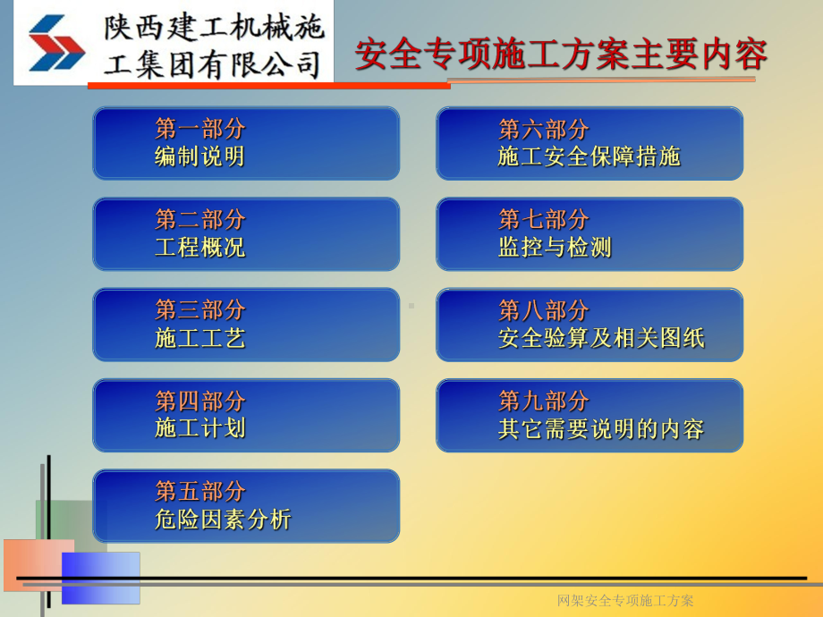 网架安全专项施工课件.ppt_第3页