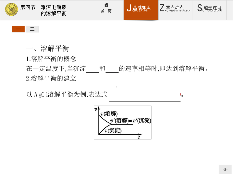 选修四第三章第四节课件.pptx_第3页