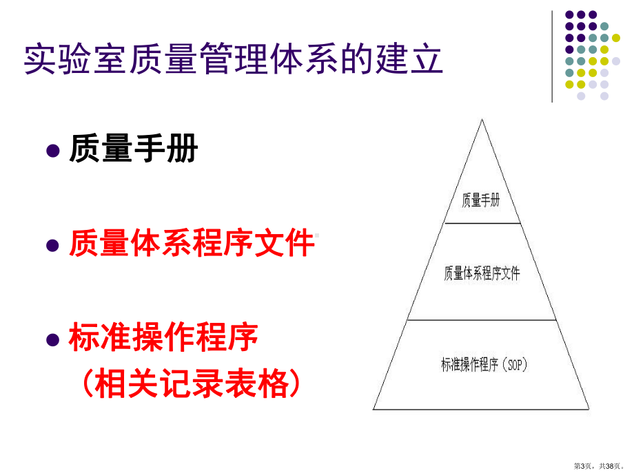 血站实验室质量管理体系课件.ppt_第3页