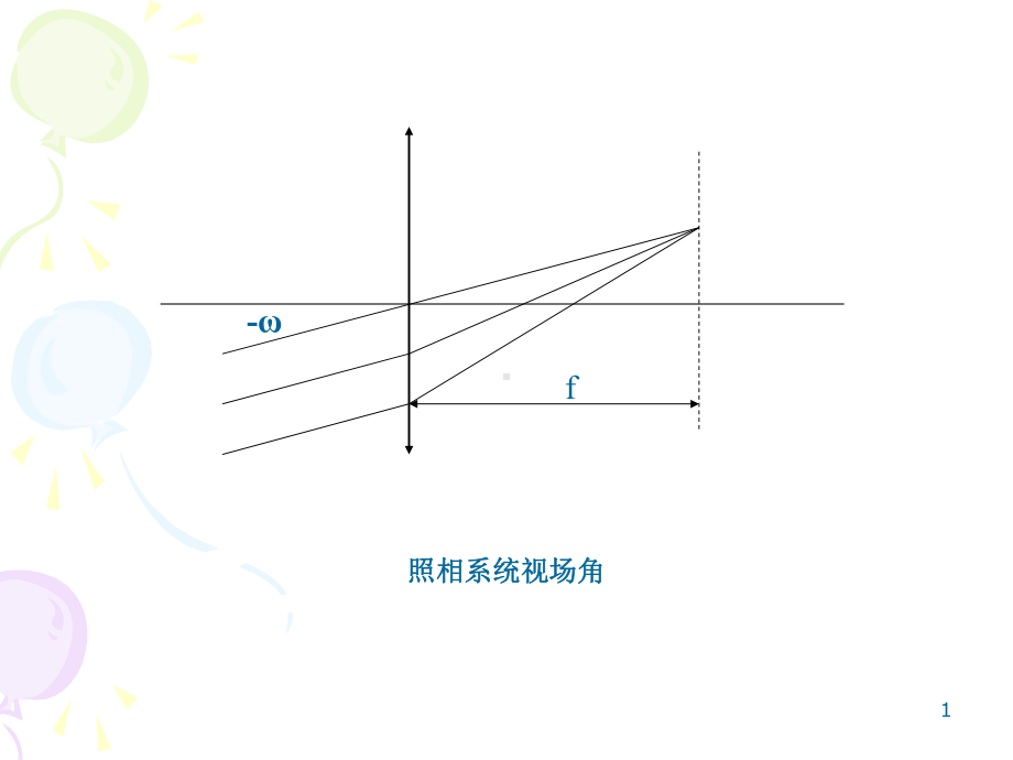 像差理论课件.ppt_第1页