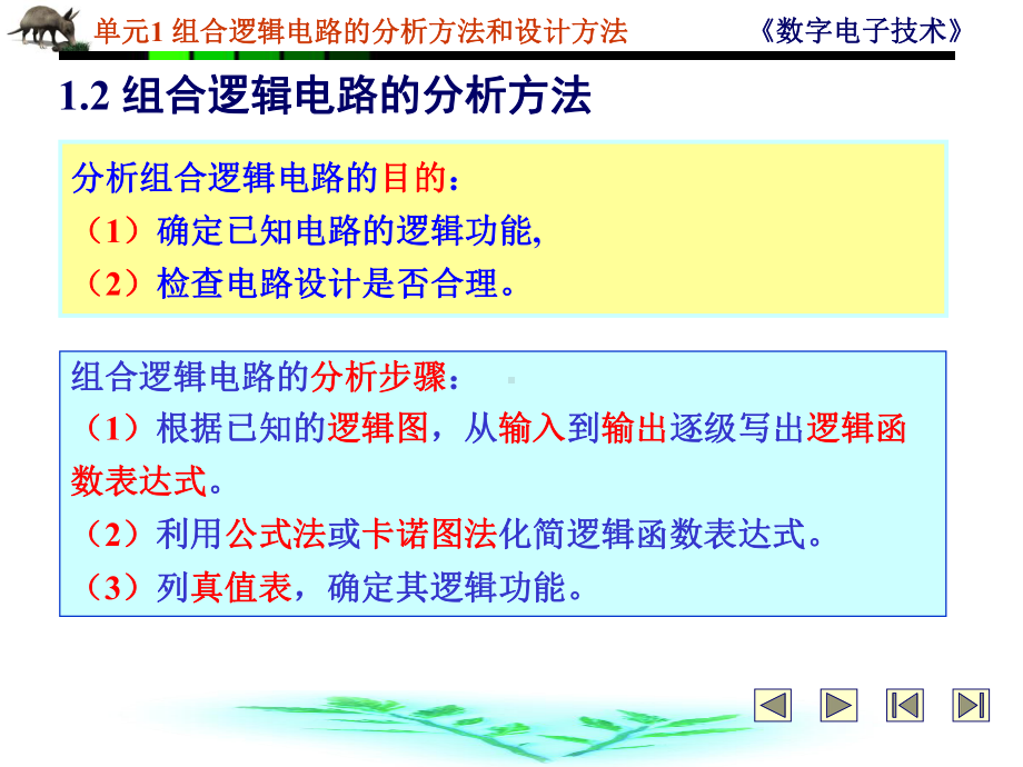 组合逻辑电路的分析方法和设计方法课件.ppt_第3页