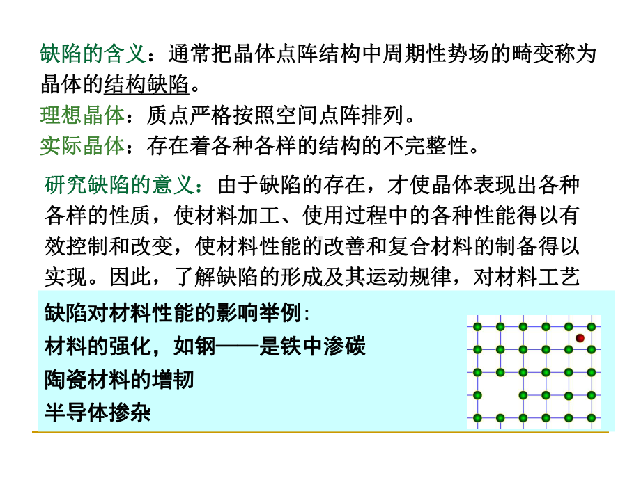 材料科学基础晶体结构缺陷课件.ppt_第3页