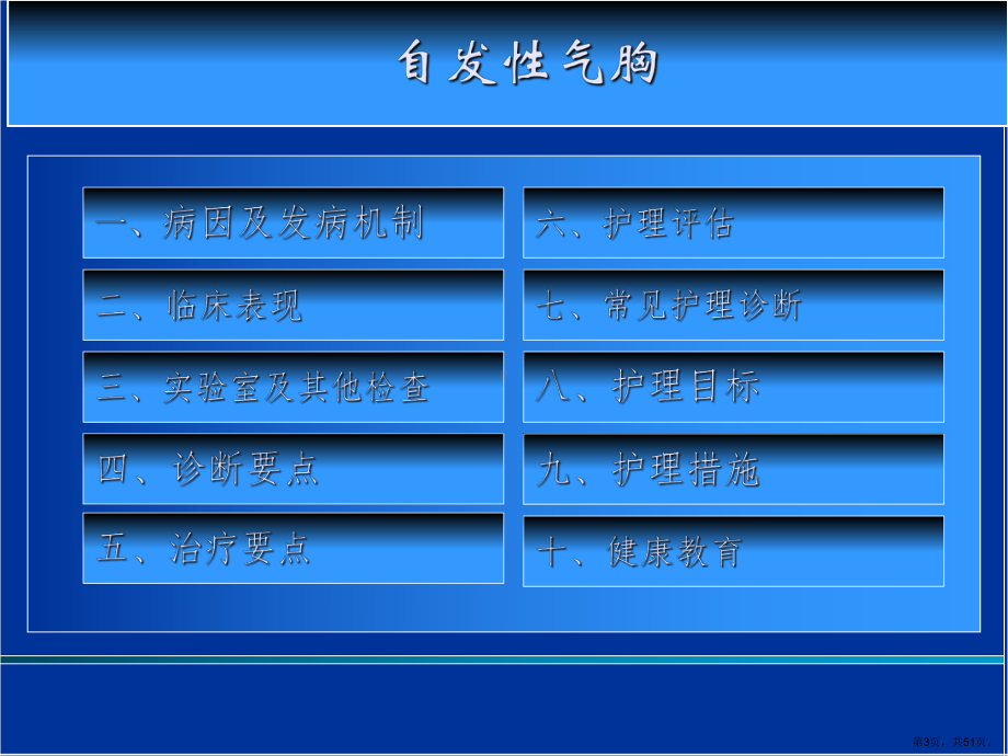 自发性气胸病人护理课件.ppt_第3页