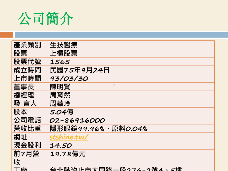 精华光学股份有限公司1565课件.ppt_第3页