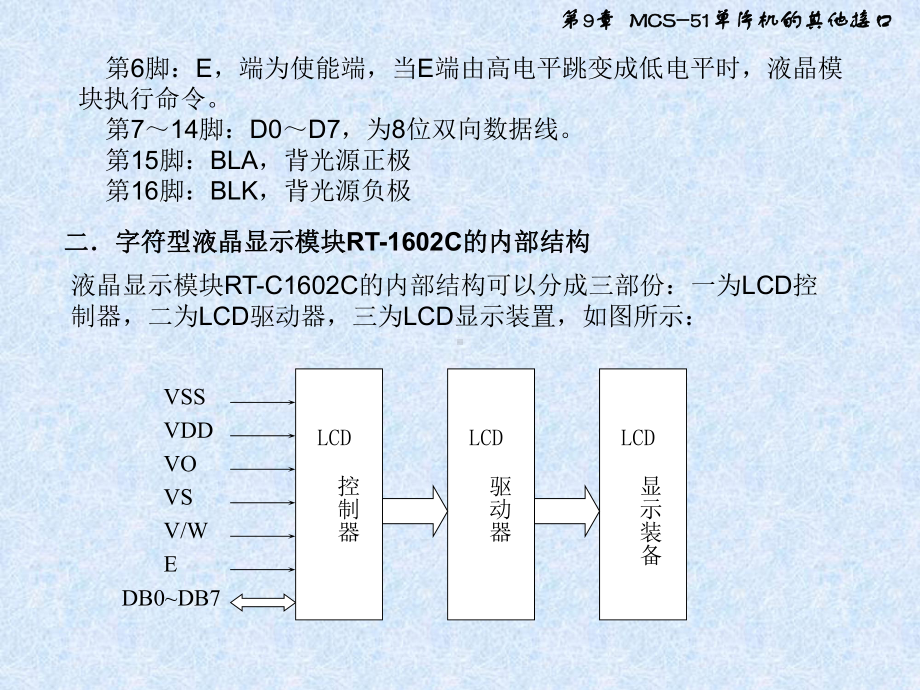 MCS51单片机的其他接口课件.ppt_第3页