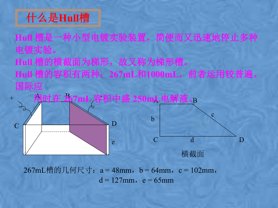 电镀基础3（镀液性能与镀层质量检验6(或4)学时课件.pptx_第2页