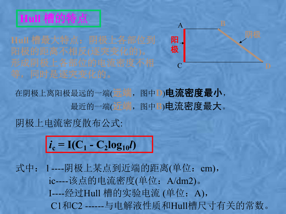 电镀基础3（镀液性能与镀层质量检验6(或4)学时课件.pptx_第3页