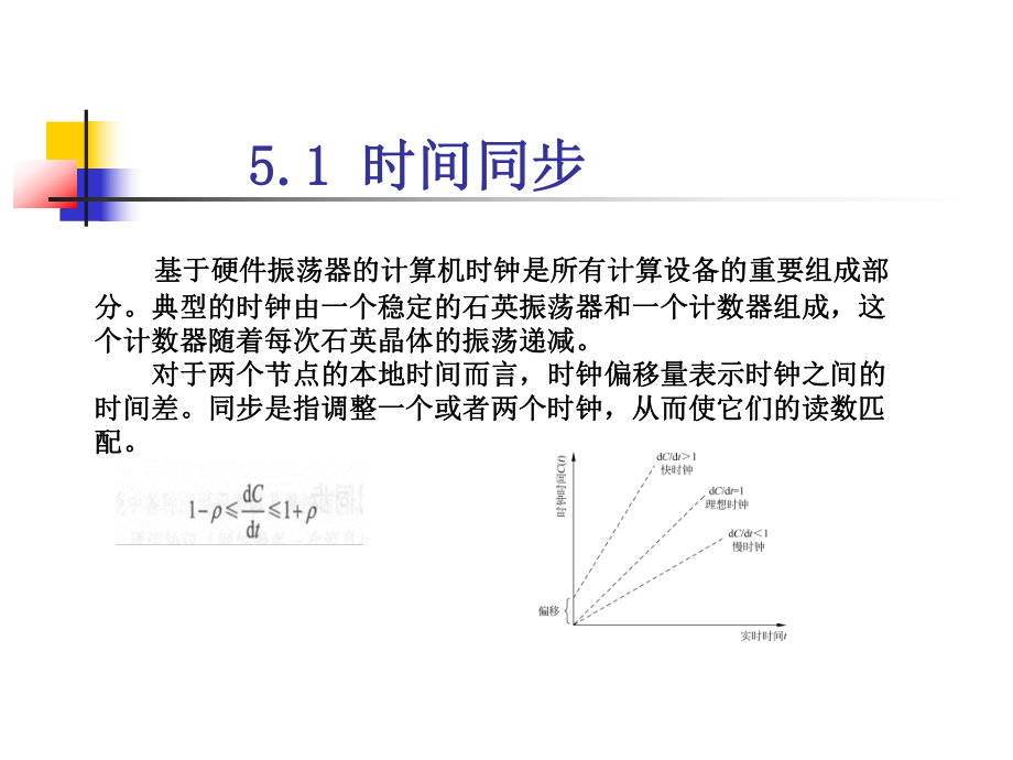 WSN支撑技术课件.ppt_第3页