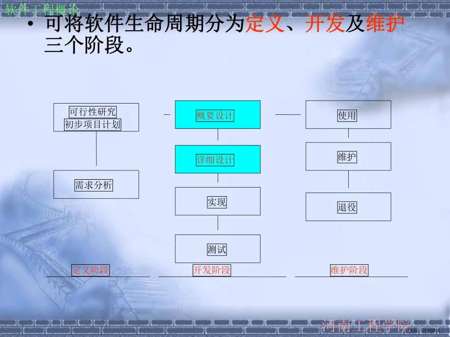 软件工程概论第四章软件设计课件.ppt_第3页