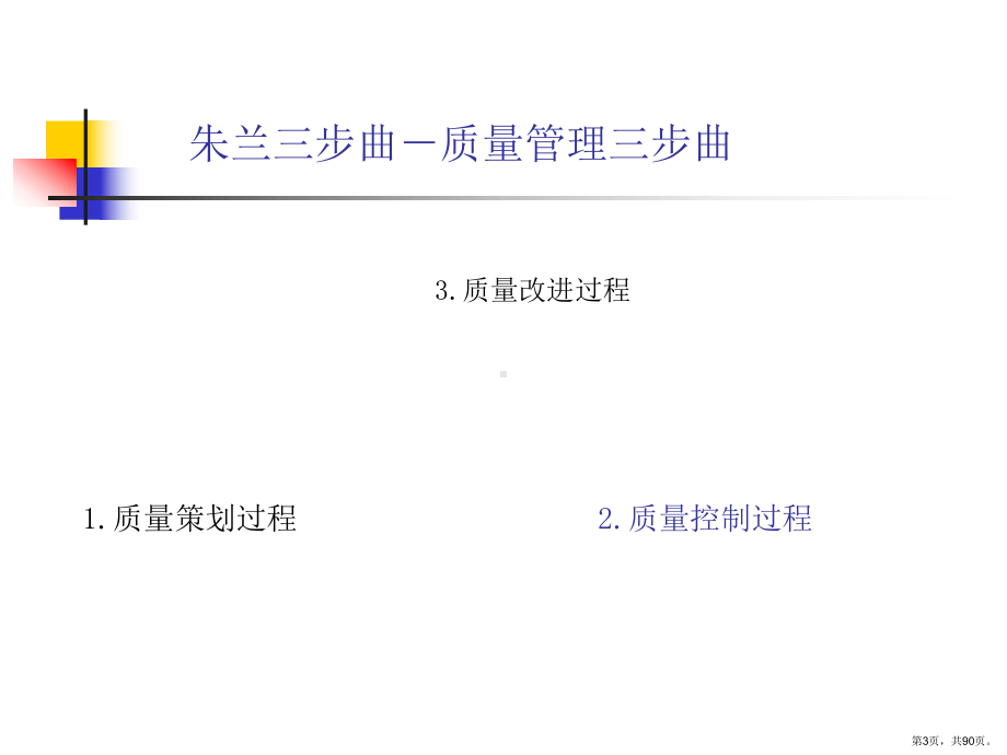 质量策划及质量改进课件.ppt_第3页