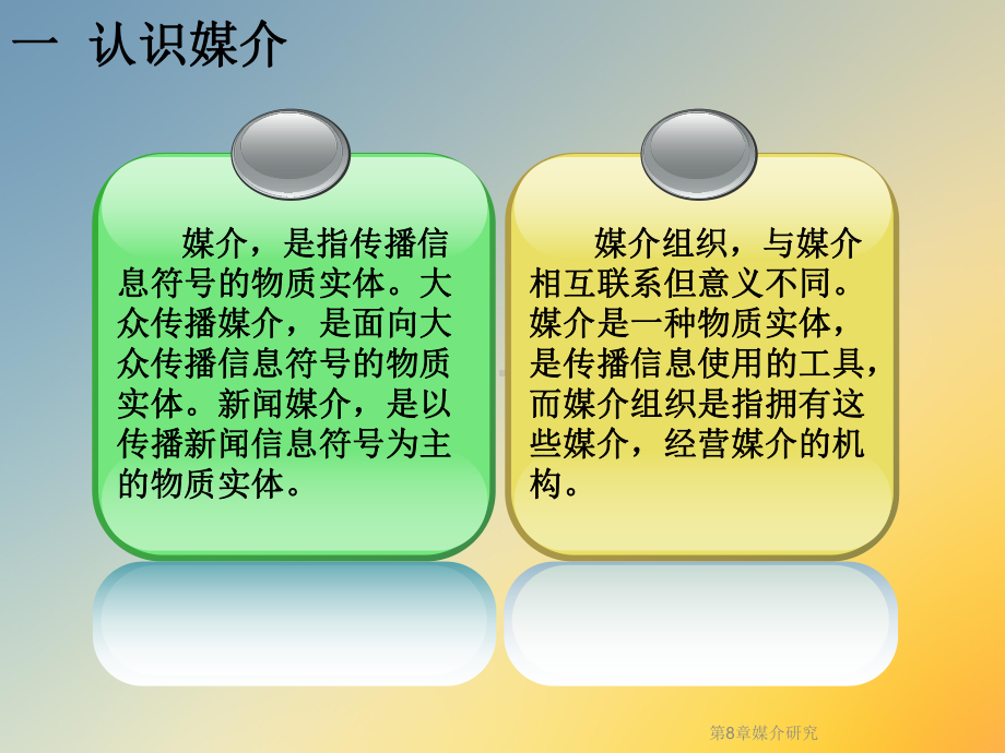 媒介研究课件.ppt_第3页