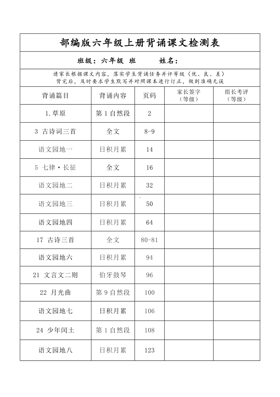 最新部编版-小学语文六年级上册背诵课文检测表及内容.docx_第1页