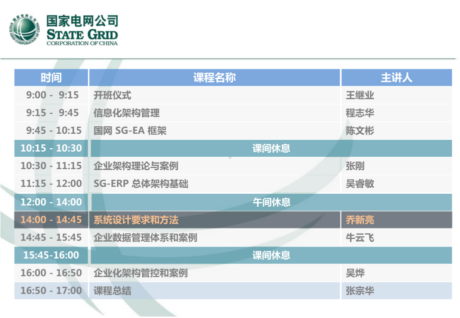 系统架构设计方法论v10课件.pptx_第1页