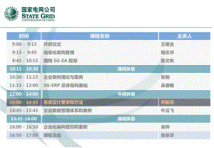 系统架构设计方法论v10课件.pptx