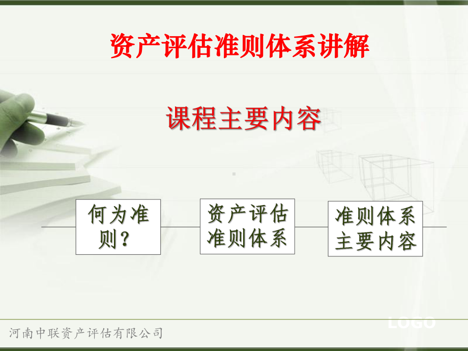 资产评估准则体系讲解课件.ppt_第3页