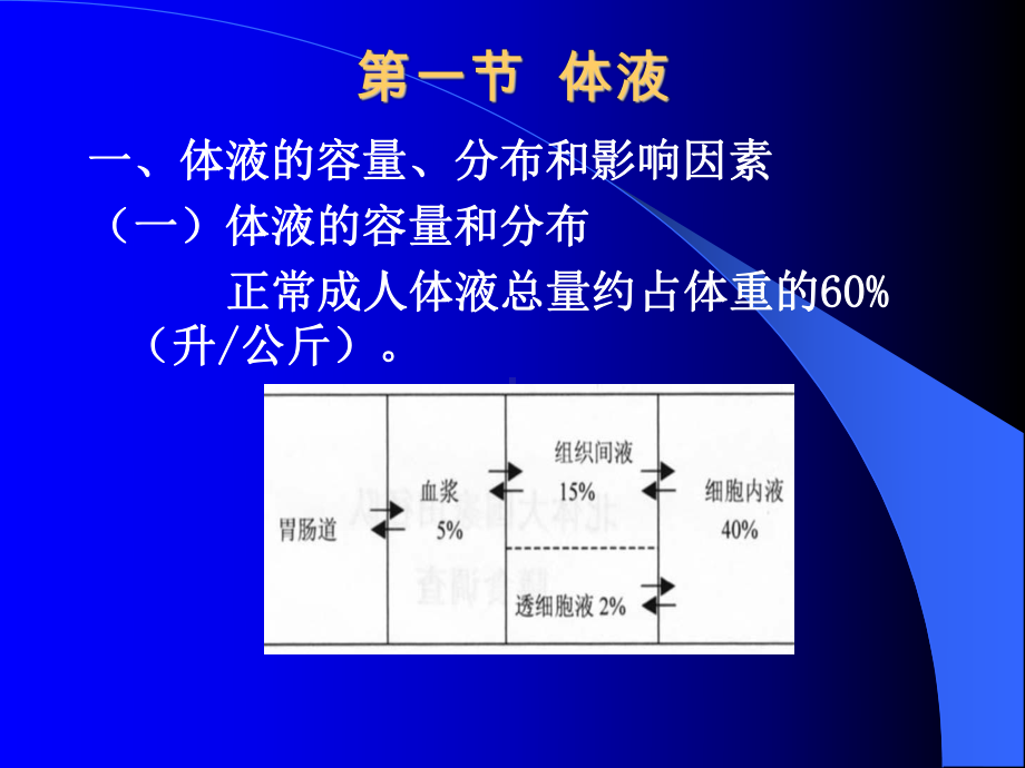 运动与健康ppt课件第六章-运动与水盐代谢及酸碱平衡.ppt_第2页