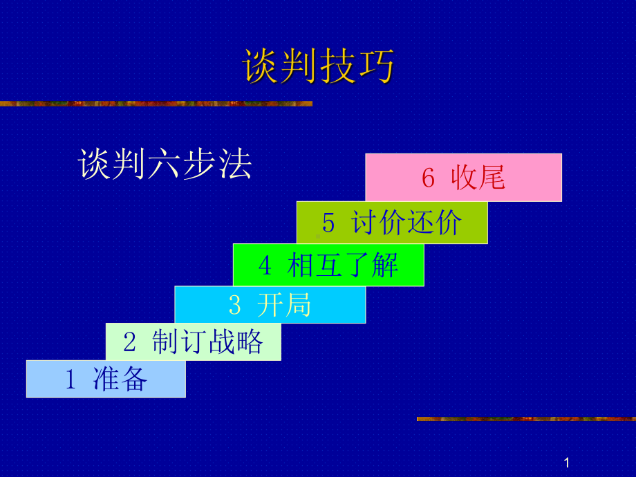 管理沟通学第七次谈判与会议组织技能汇编课件.ppt_第1页