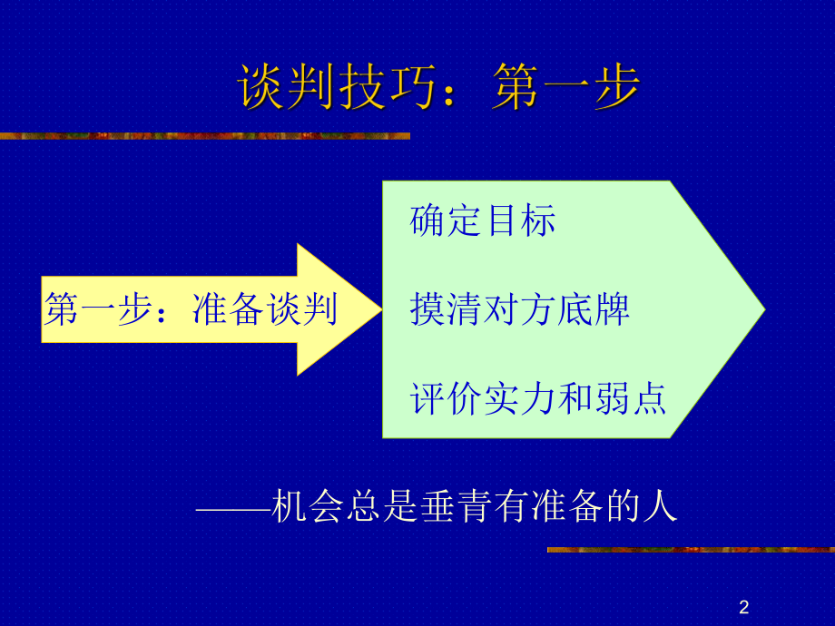 管理沟通学第七次谈判与会议组织技能汇编课件.ppt_第2页