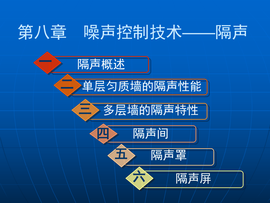 噪声控制技术-隔声课件.ppt_第1页