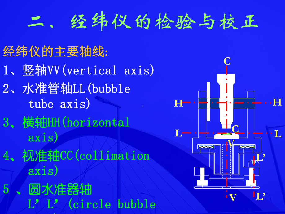 经纬仪的检校课件.ppt_第3页