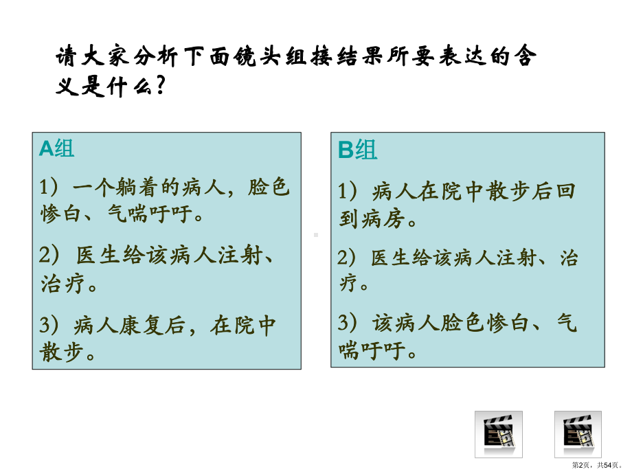 蒙太奇艺术表现手法教案课件.ppt_第2页