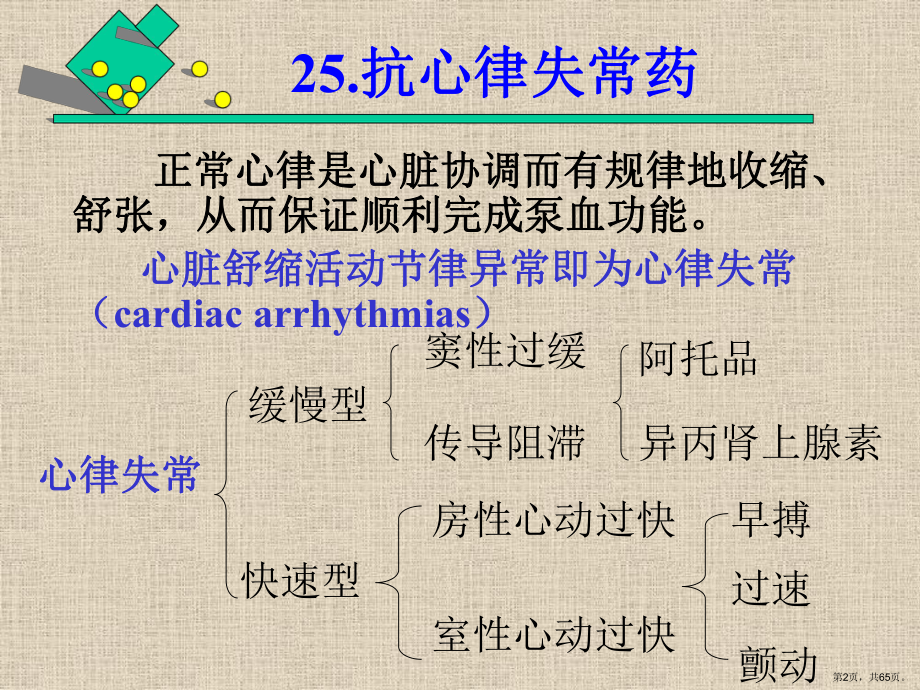 药理学：抗高血压药物课件.ppt_第2页